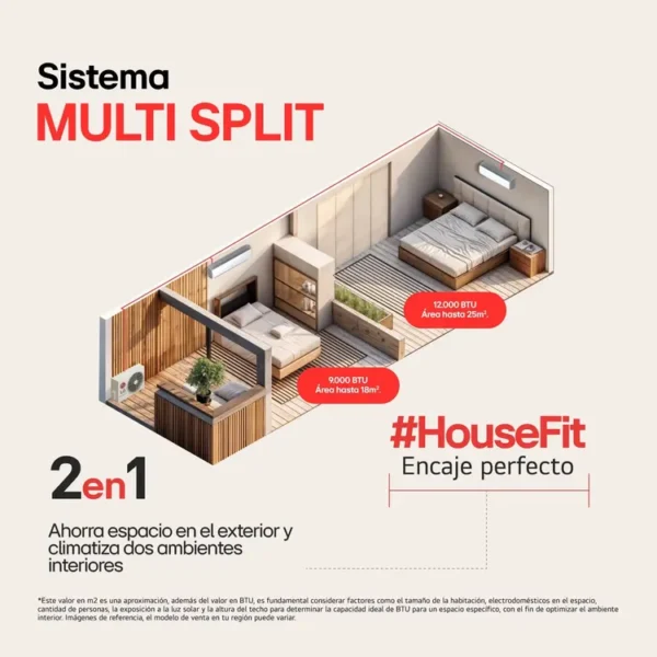 Aire acondicionado Multi Split LG TWINCOOL 2N1 - 9.000 + 9.000 BTU-Dual Inverter 220V - Imagen 3
